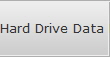 Hard Drive Data Recovery South Dallas Hdd